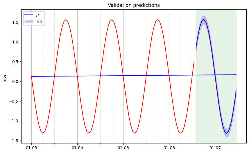 ../_images/examples_parameter_tuning_19_0.png