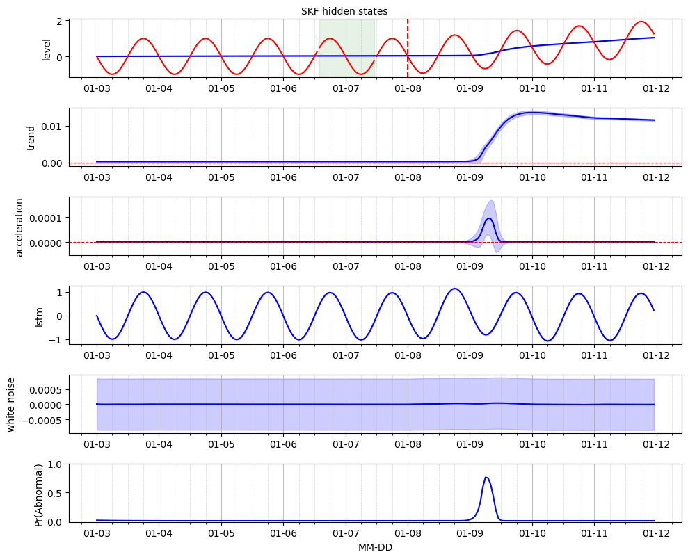 ../_images/examples_parameter_tuning_32_0.png